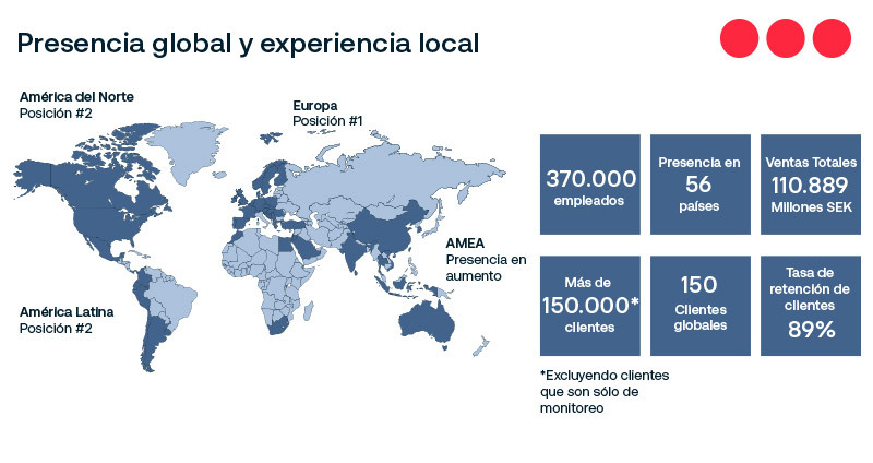 interna-presencia-global-y-experiencia-local.jpg