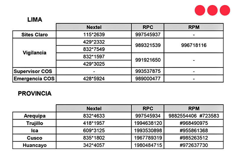 interna-telefonos-cos.jpg