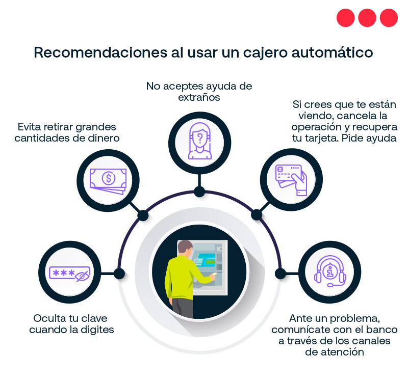 interna-recomendaciones-al-usar-un-cajero-automatico.jpg