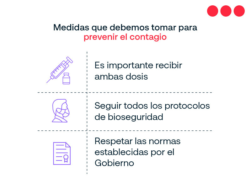 medidas-para-prevenir-el-contagio.jpg