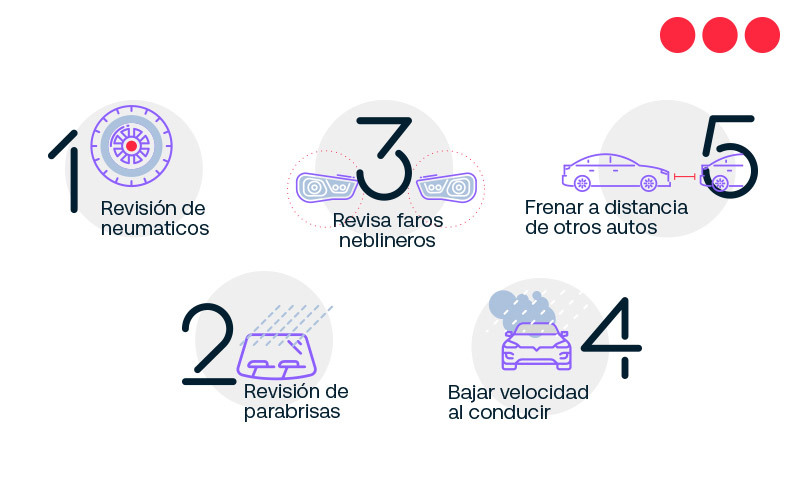 interna-consejos-de-seguridad-para-evitar-accidentes-de-transito.jpg