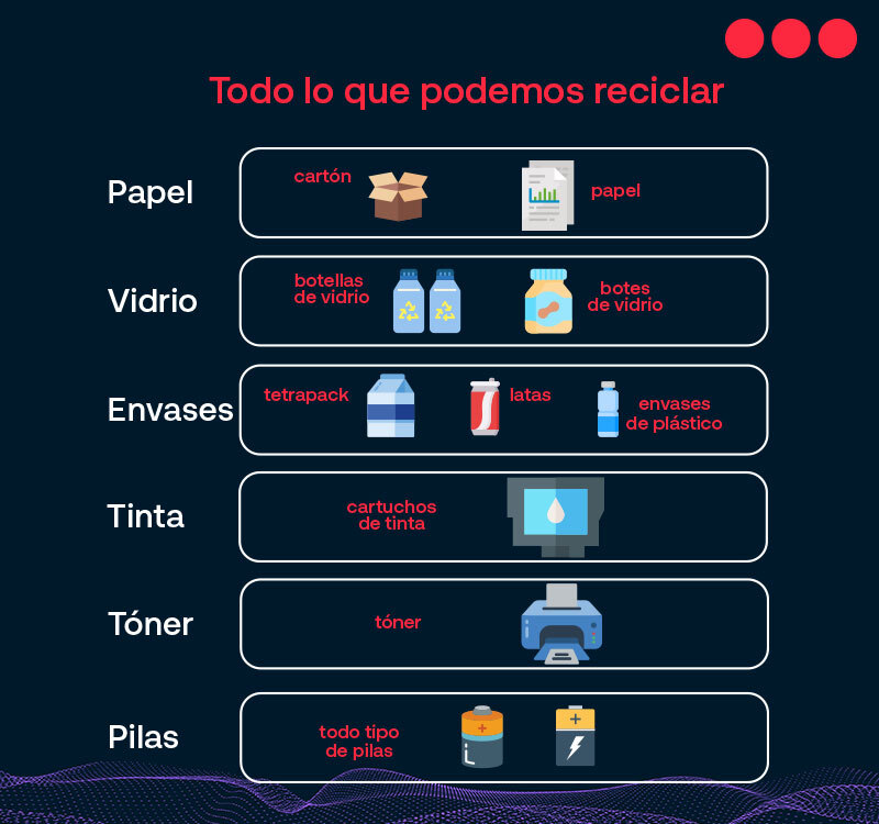 interna-todo-lo-que-podemos-reciclar.jpg