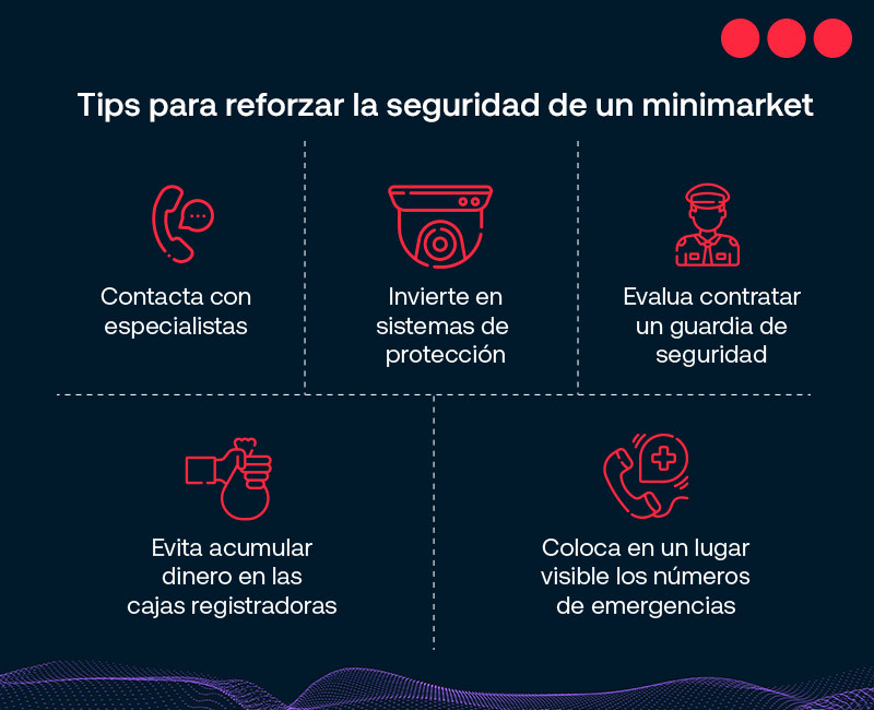 interna-tips-para-reforzar-la-seguridad-en-los-minimarket.jpg