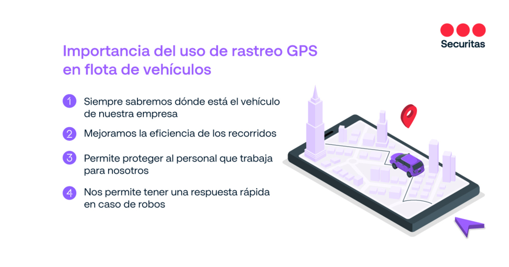 2-Importancia-del-uso-de-rastreo-GPS-en-flota-de-vehículos.jpg