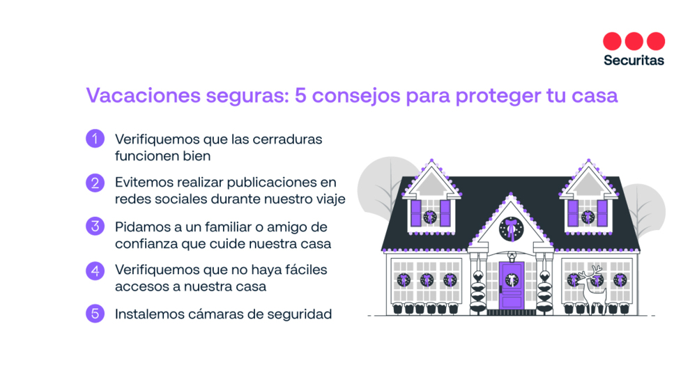 2-Vacaciones-seguras-5-consejos-para-proteger-tu-casa.jpg