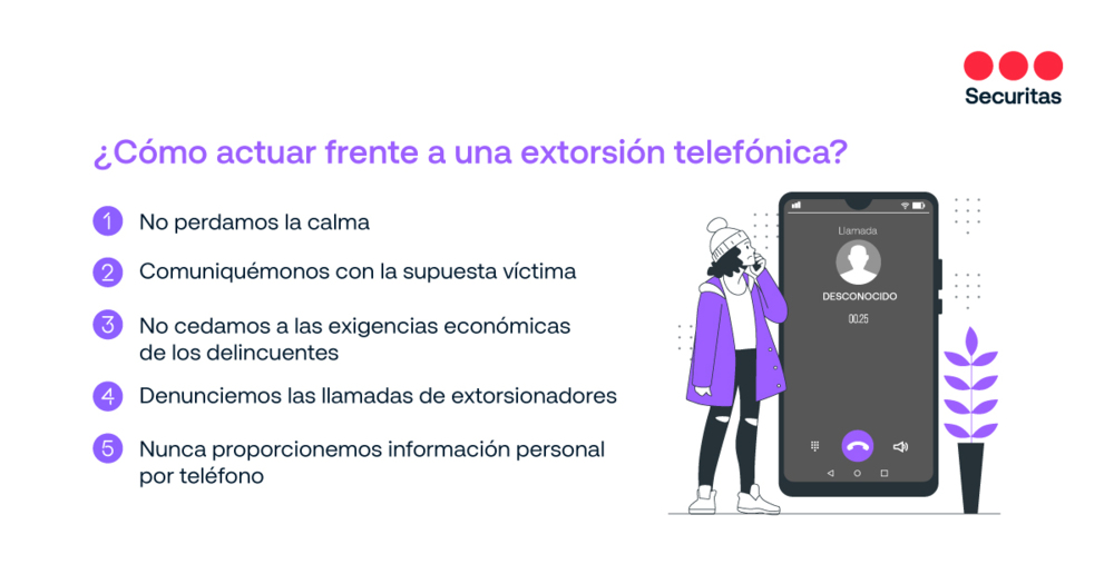 2-Cómo-actuar-frente-a-una-extorsión-telefónica.jpg