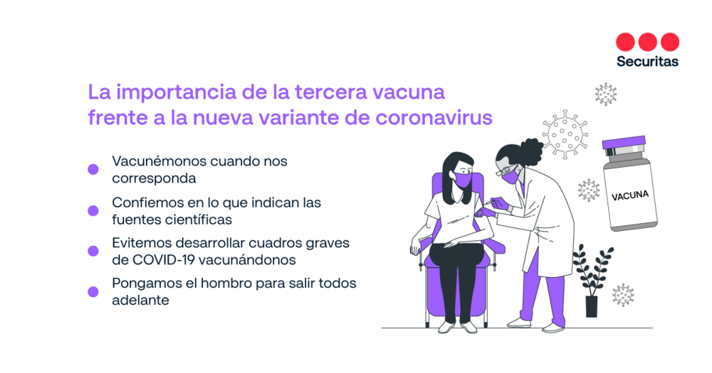 2-La-importancia-de-la-tercera-vacuna-frente-a-la-nueva-variante-de-coronavirus.jpg