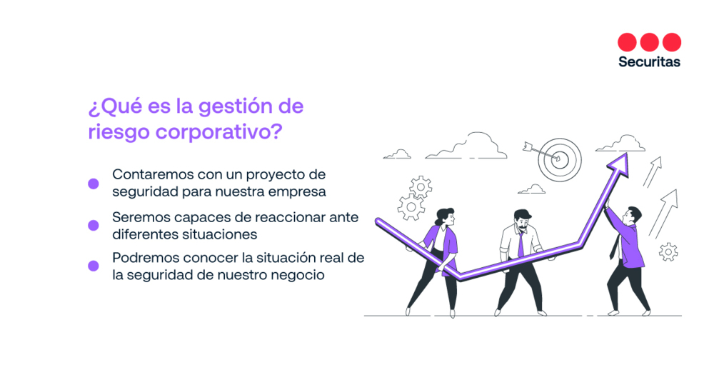 2-Qué-es-la-gestión-de-riesgo-corporativo.jpg